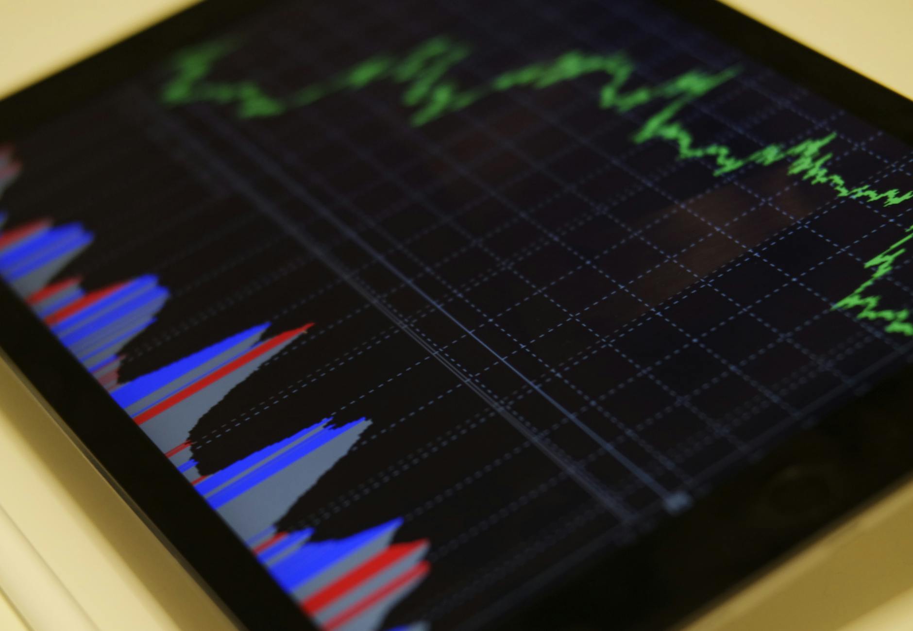 Close-up of a tablet displaying stock market analysis with colorful graphs.